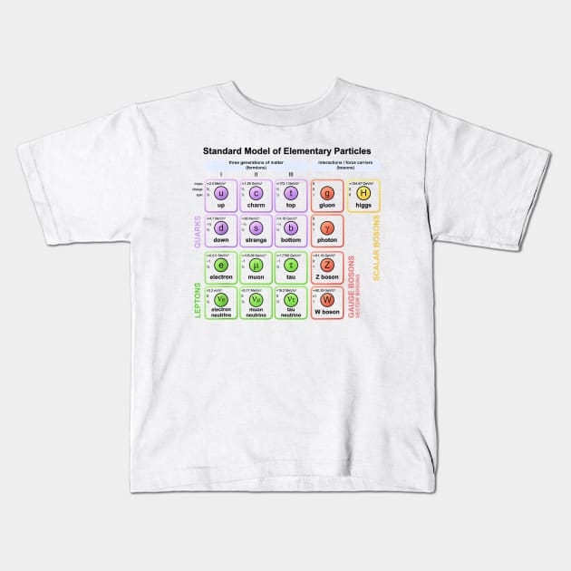 Particles Standard Model T-Shirt Higgs Boson Physics Teacher Kids T-Shirt by Kamarn Latin